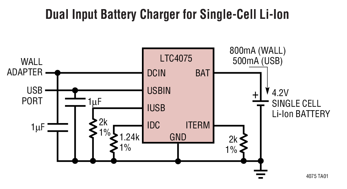 LTC4075Ӧͼһ